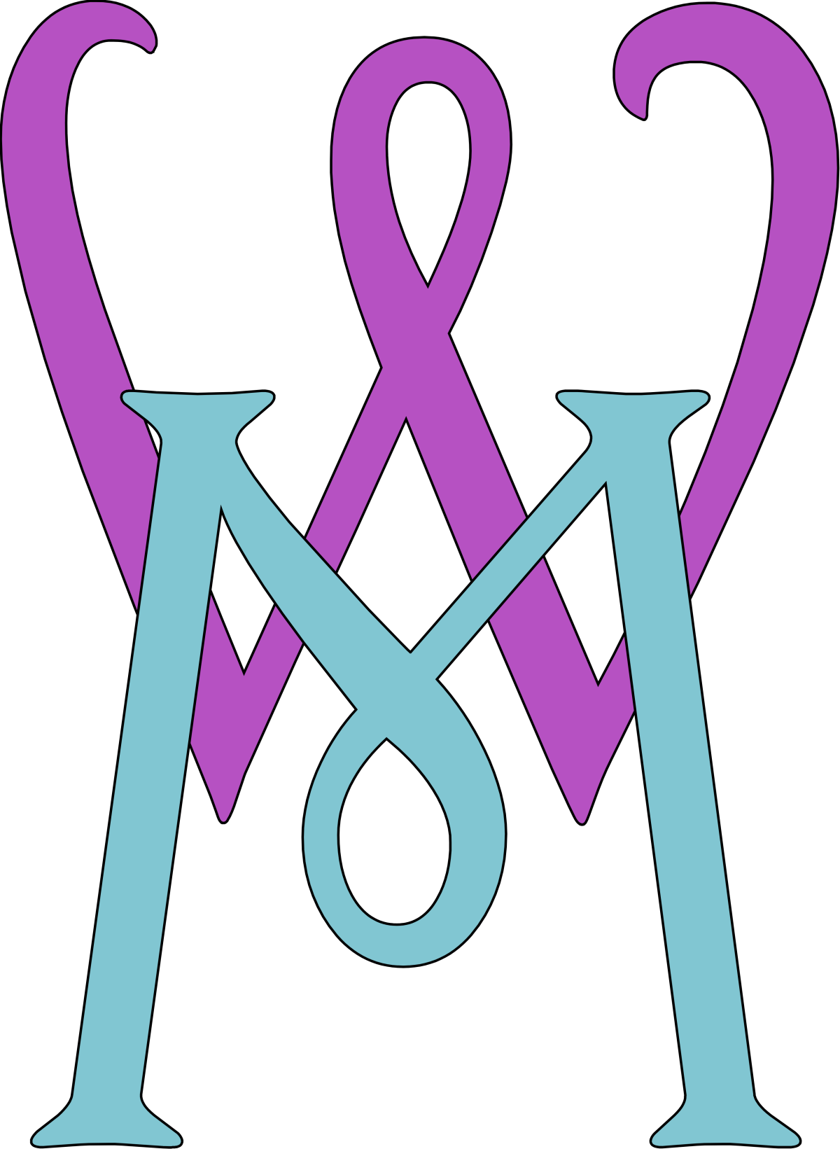 Wayward Mind Dicemakers